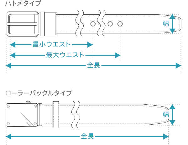 wristwatch バッグのサイズ